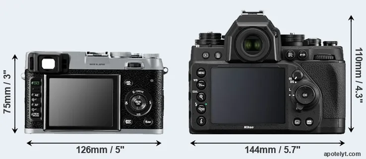 Comparison X100 or Df rear