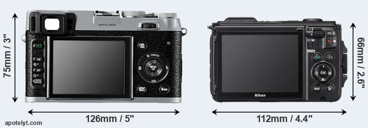Comparison X100 or W300 rear