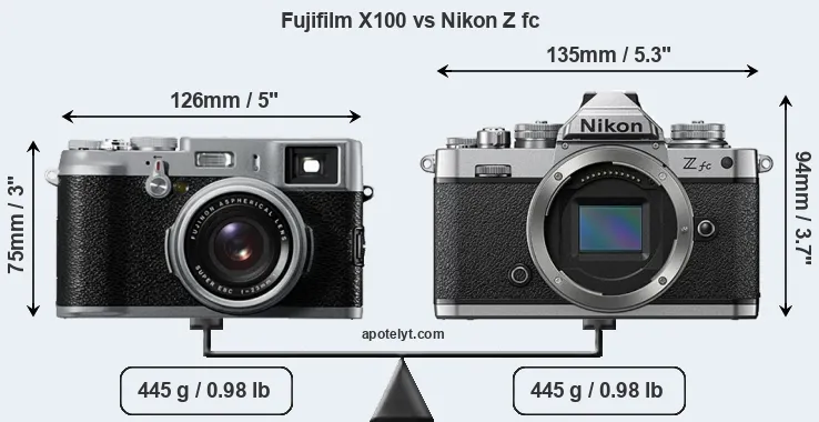 Size Fujifilm X100 vs Nikon Z fc