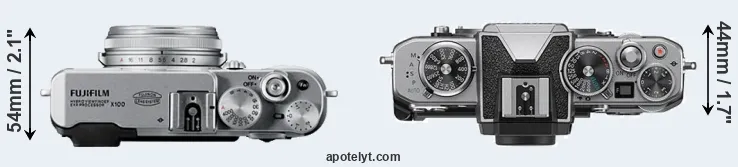 Compare X100 versus Z fc top