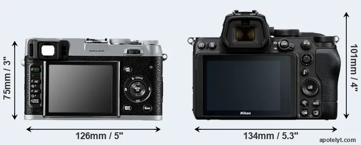 Comparison X100 or Z5 rear