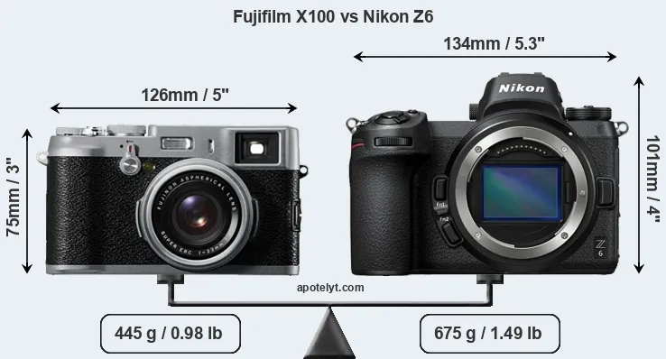 Size Fujifilm X100 vs Nikon Z6