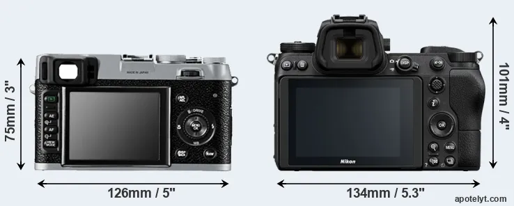 Comparison X100 or Z6 rear
