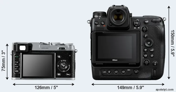 Comparison X100 or Z9 rear