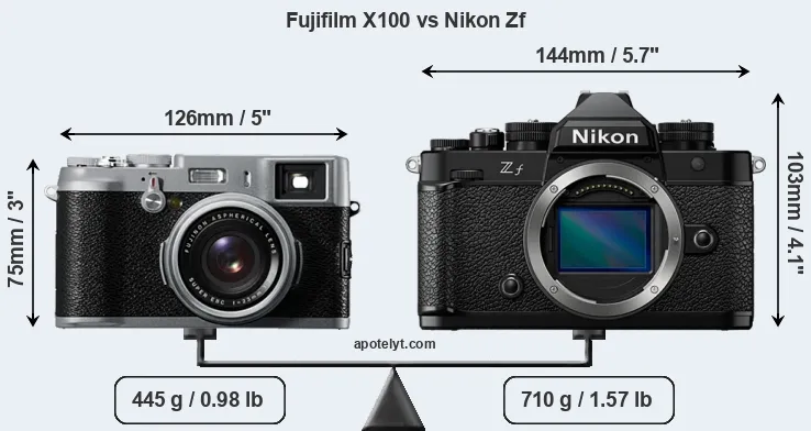Size Fujifilm X100 vs Nikon Zf