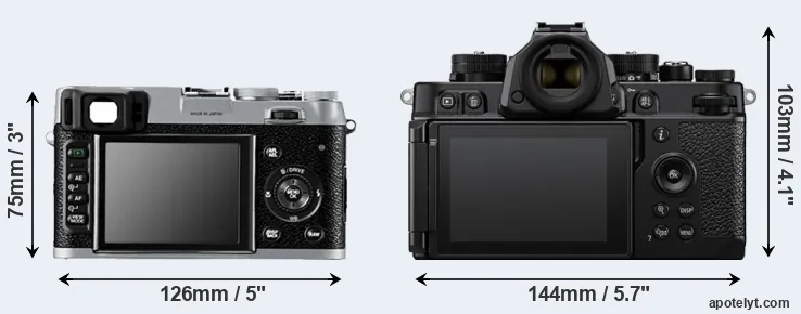 Comparison X100 or Zf rear