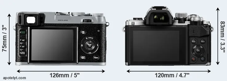 Comparison X100 or E-M10 II rear