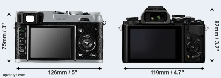 Comparison X100 or E-M10 rear