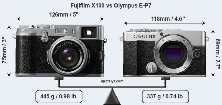 Size Fujifilm X100 vs Olympus E-P7