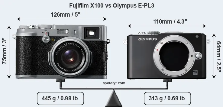 Size Fujifilm X100 vs Olympus E-PL3