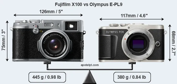 Size Fujifilm X100 vs Olympus E-PL9