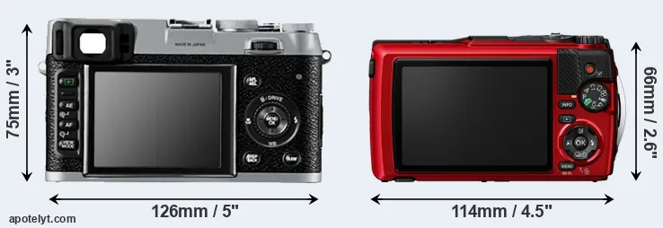 Comparison X100 or TG-7 rear