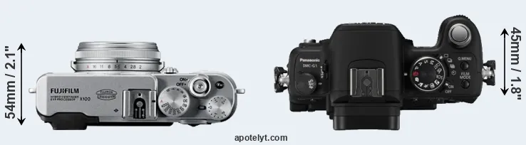 Compare X100 versus G1 top