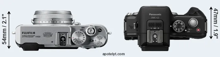 Compare X100 versus G3 top