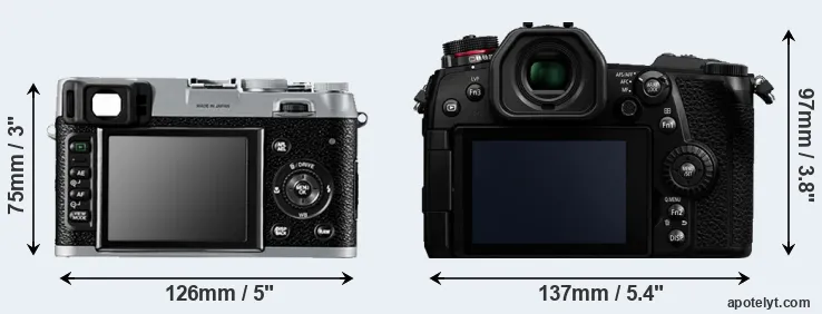 Comparison X100 or G9 rear