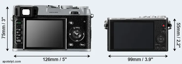 Comparison X100 or GM1 rear