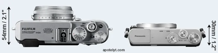 Compare X100 versus GM1 top