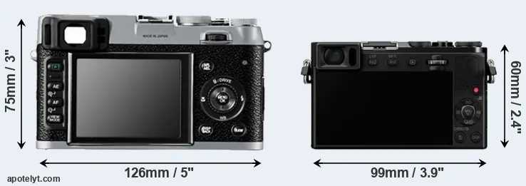 Comparison X100 or GM5 rear