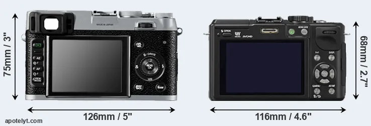 Comparison X100 or GX1 rear