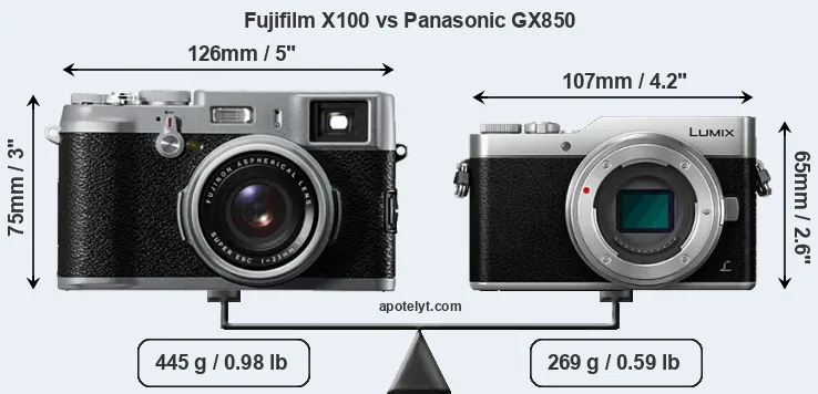 Size Fujifilm X100 vs Panasonic GX850