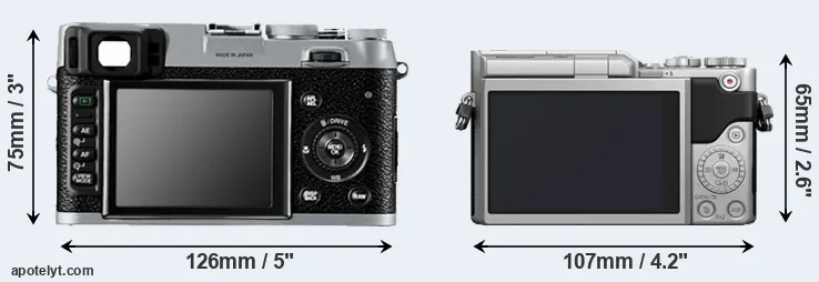 Comparison X100 or GX850 rear