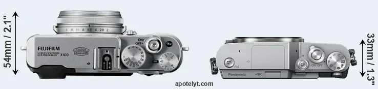 Compare X100 versus GX850 top