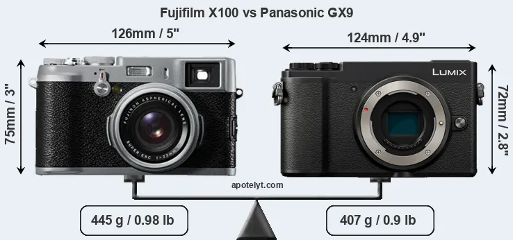 Size Fujifilm X100 vs Panasonic GX9