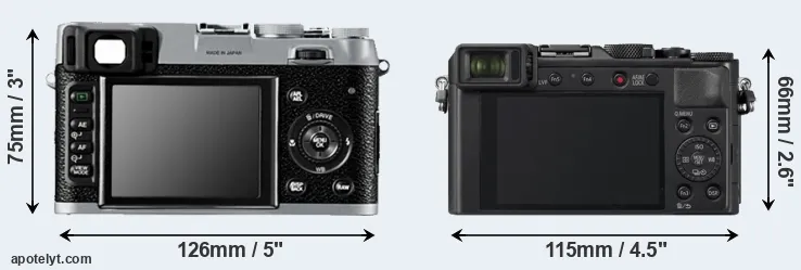 Comparison X100 or LX100 II rear
