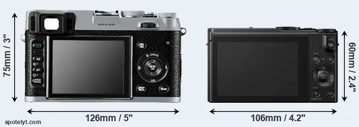 Comparison X100 or LX15 rear