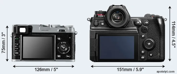 Comparison X100 or S1H rear