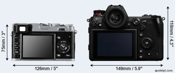 Comparison X100 or S1R rear