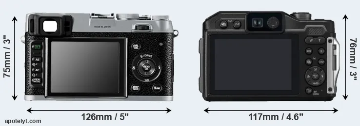 Comparison X100 or TS7 rear