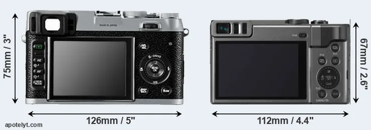 Comparison X100 or ZS70 rear