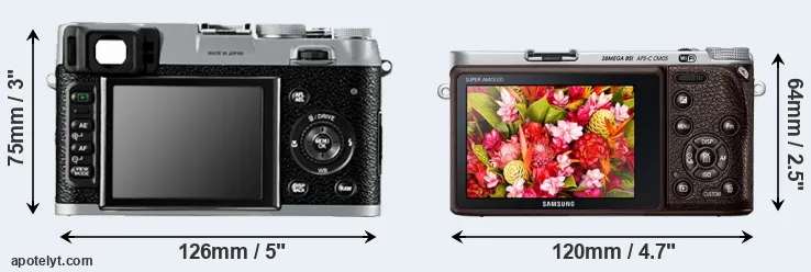 Comparison X100 or NX500 rear
