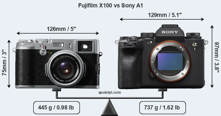 Size Fujifilm X100 vs Sony A1