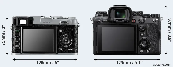 Comparison X100 or A1 rear