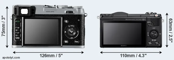 Comparison X100 or A5000 rear