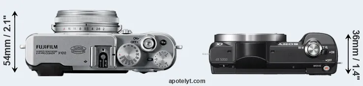 Compare X100 versus A5000 top