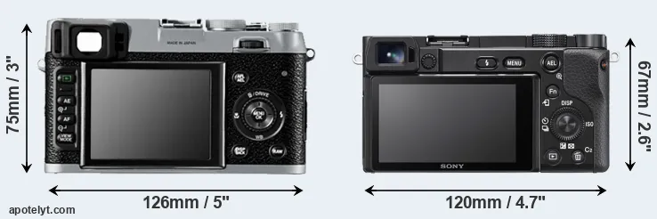 Comparison X100 or A6100 rear