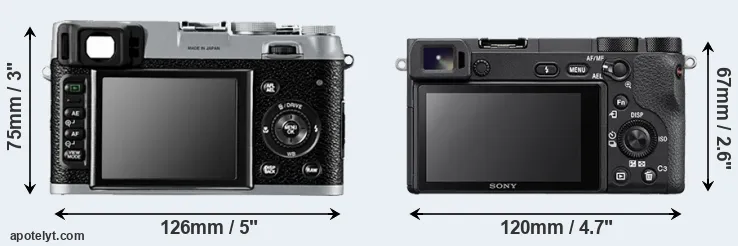 Comparison X100 or A6500 rear