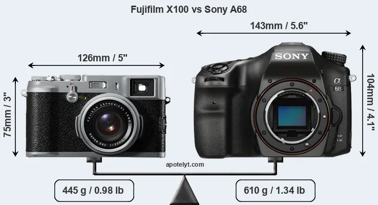 Size Fujifilm X100 vs Sony A68