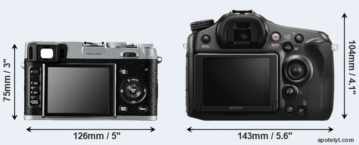 Comparison X100 or A68 rear