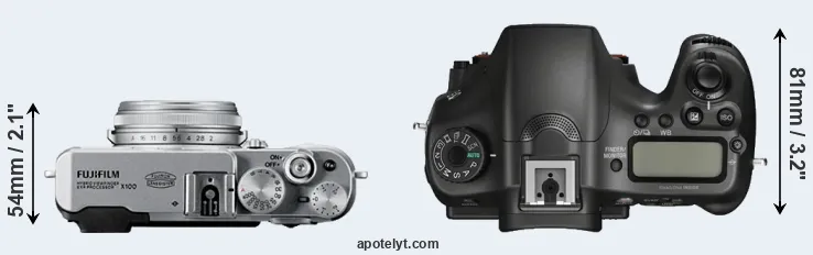 Compare X100 versus A68 top