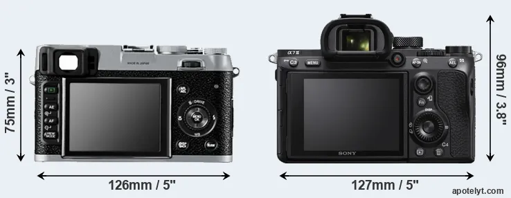Comparison X100 or A7 III rear
