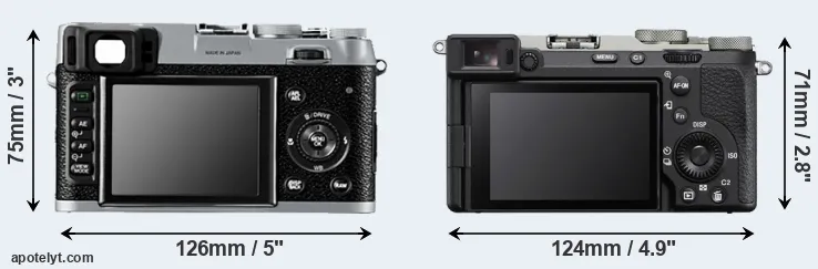 Comparison X100 or A7C II rear