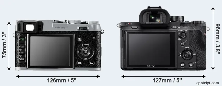 Comparison X100 or A7R II rear