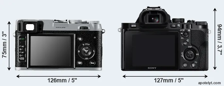 Comparison X100 or A7R rear