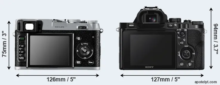 Comparison X100 or A7S rear