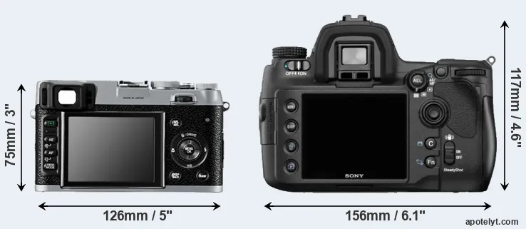 Comparison X100 or A850 rear