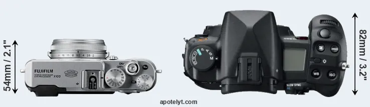 Compare X100 versus A850 top